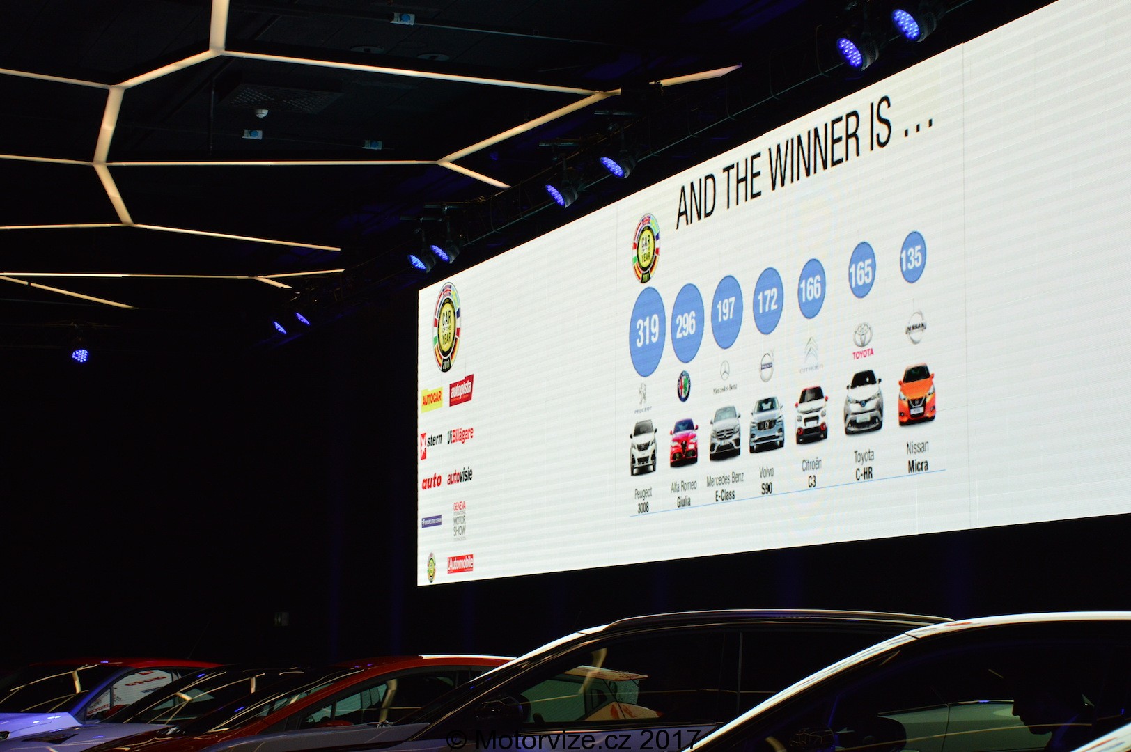 Evropské auto roku 2017