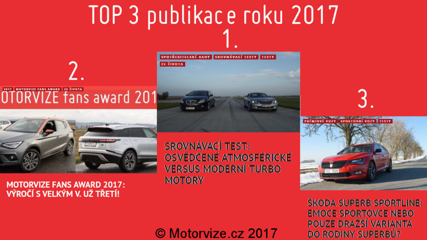 TOP publikace roku 2017
