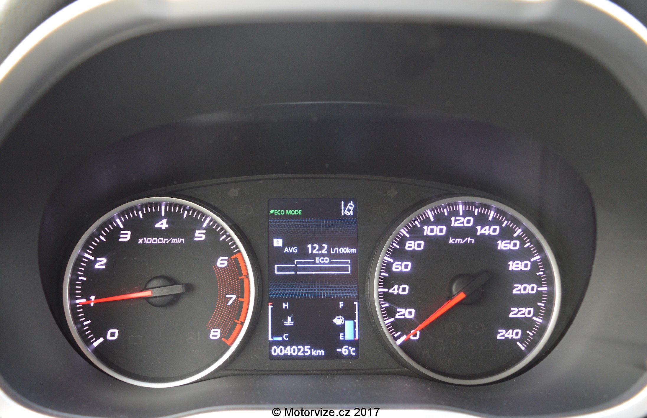 Test: Mitsubishi Eclipse Cross